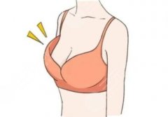 長沙隆胸醫(yī)生深扒！肖征剛、文婷這些“胸科大佬”值不值得沖？