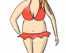 糾結(jié)大腿還是腰腹吸脂？先搞懂“疼”這件事！過來人說的實在話