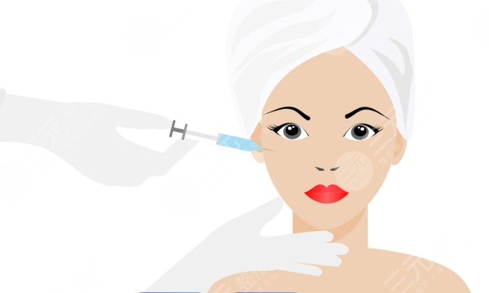 注射玻尿酸