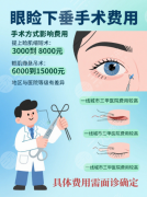 眼瞼矯正手術(shù)一般費用多少？2位患者的費用+效果分享