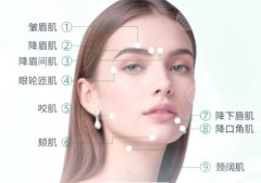 英倫大提升是什么項(xiàng)目醫(yī)美？30歲做早不早？50歲做晚不晚？到底提了個(gè)啥？