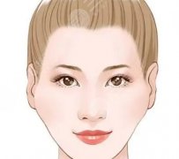 顴骨降低和顴骨內(nèi)推的區(qū)別?醫(yī)生不說，你得自己懂