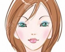 長春熱瑪吉哪家真的好？5家真機構(gòu)實測，拒絕假貨套路