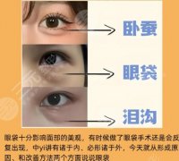 九江第一醫(yī)院祛眼袋怎么樣？醫(yī)院資質(zhì)測(cè)評(píng)！附技術(shù)優(yōu)勢(shì)點(diǎn)評(píng)