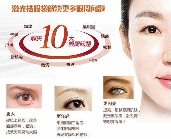 怎么去眼袋見(jiàn)Z快