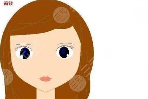 淚溝一般打幾只玻尿酸?