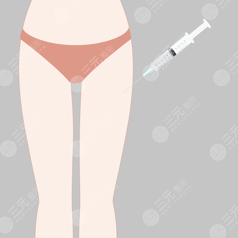 <b>注射溶脂注射材料</b>