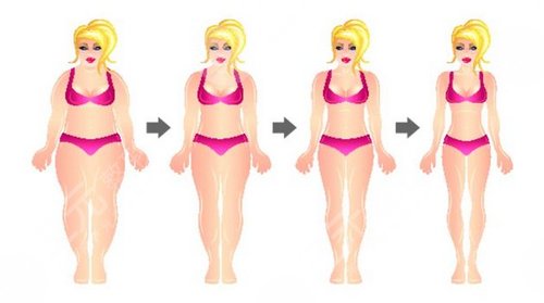 注射瘦腿會(huì)反彈嗎?果好不好?