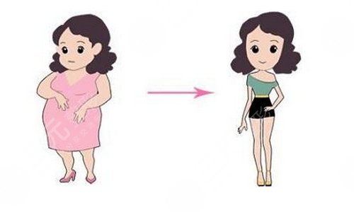 腿部塑形大腿吸脂手術(shù)有后遺癥嗎?